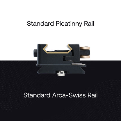 Picatinny Rail Adapter Arca-Swiss Mount for Tripod & Bipod Head & Arca Clamp