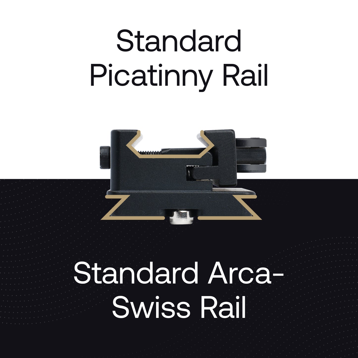 Picatinny Rail Adapter Arca-Swiss Mount for Tripod Head & Arca Clamp