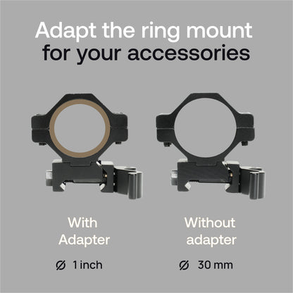 Quick Release Scope Ring Mount 25.4mm/30mm for 20mm Rail