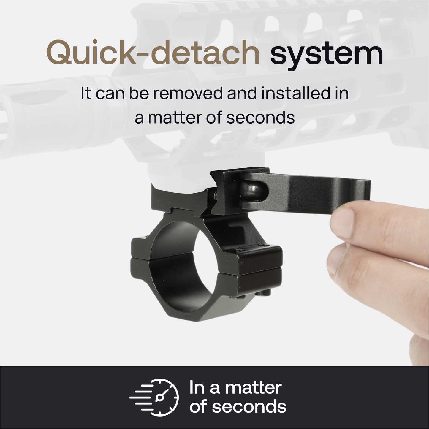 Quick Release Scope Ring Mount 25.4mm/30mm for 20mm Rail