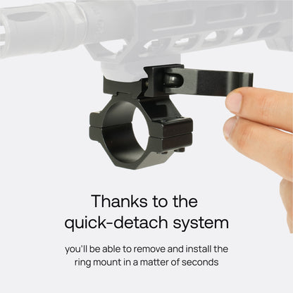 Quick Release Scope Ring Mount 25.4mm/30mm for 20mm Rail