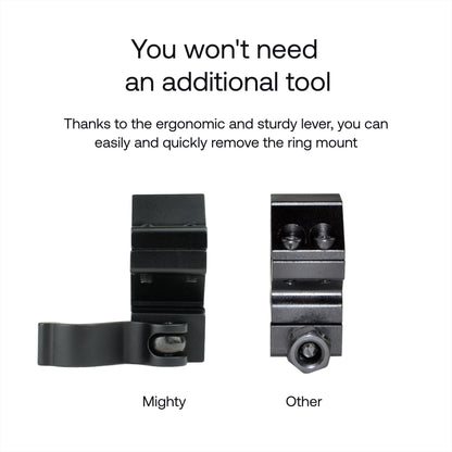 Quick Release Scope Ring Mount 25.4mm/30mm for 20mm Rail